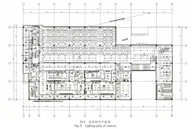 如何运用BIM在电气中设计模型