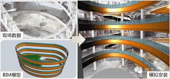 BIM技术和室内装饰能碰撞出什么火花？看完呆了...... BIM视界 第2张