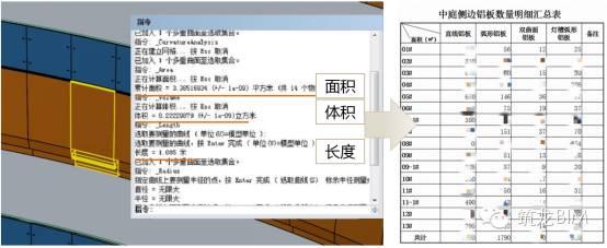 BIM技术和室内装饰能碰撞出什么火花？看完呆了...... BIM视界 第10张