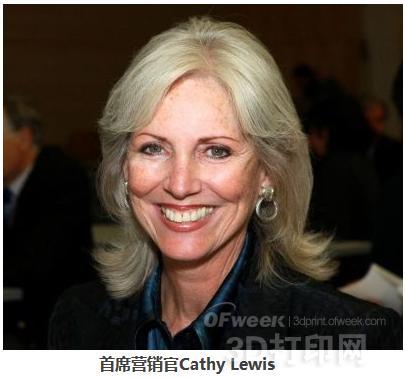 2016年3D打印行业十大新闻 BIM视界 第11张-BIM建筑网 2016年3D打印行业十大新闻 BIM视界 第11张