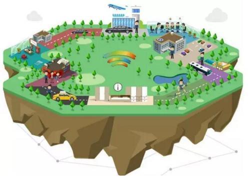 BIM技术擎领智慧城市脉搏 BIM视界 第1张