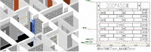 昆山万达广场项目 BIM 技术在施工中的应用 BIM案例 第7张