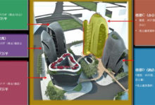 8套全专业完整BIM实际项目模型，建筑结构水暖电MEP各专业，高难度BIM实际项目-BIM建筑网