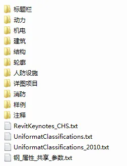 Revit族库下载，安装REVIT，没有族库、样板等文件，如何解决？提供离线族库样板下载，以Revit2016为例
