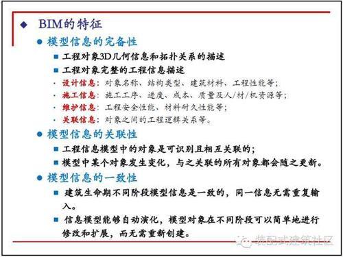 10张图看懂BIM在设计阶段的应用 BIM视界 第3张
