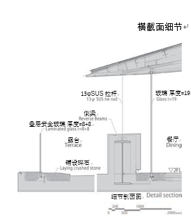 日本BIM——建在水上的旅馆与成田国际机场3号航站楼 BIM视界 第6张