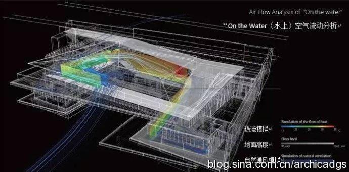 日本BIM——建在水上的旅馆与成田国际机场3号航站楼 BIM视界 第7张