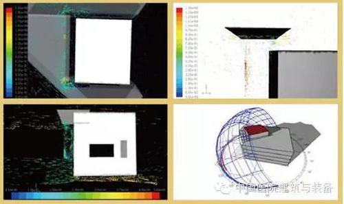 BIM在医院建设策划与设计阶段都能做什么？ BIM视界 第6张