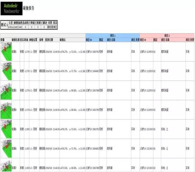 【BIM项目案例】BIM技术在北京城建新机场安置房项目上应用 BIM视界 第13张
