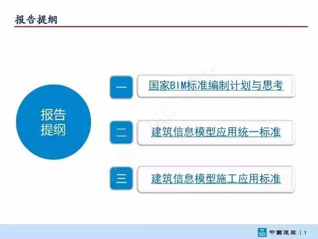 【BIM头条】国家标准《建筑信息模型施工应用标准》正式发布 BIM视界 第3张