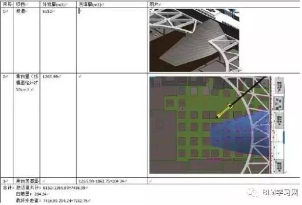 【BIM应用】深圳阿里巴巴总部BIM技术应用全过程解析 BIM视界 第10张