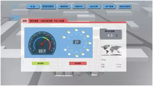 【BIM技术】云技术+BIM技术 | 传统建筑的能源管理平台如何实现突破？ BIM视界 第5张