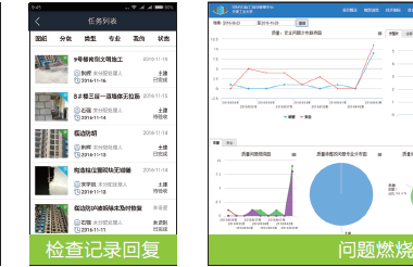 【商业综合体BIM】中建金融中心-丰台城乡一体化卢沟桥西局村改造-BIM建筑网