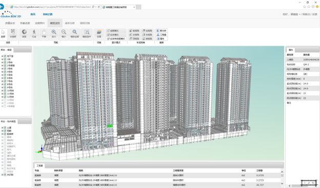 【BIM案例】昆明悦满欣城BIM技术应用 BIM视界 第3张-BIM建筑网 【BIM案例】昆明悦满欣城BIM技术应用 BIM视界 第3张