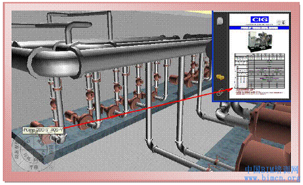 【地铁BIM】台湾地铁BIM设计实施与运维管理应用纪实 BIM视界 第3张-BIM建筑网 【地铁BIM】台湾地铁BIM设计实施与运维管理应用纪实 BIM视界 第3张