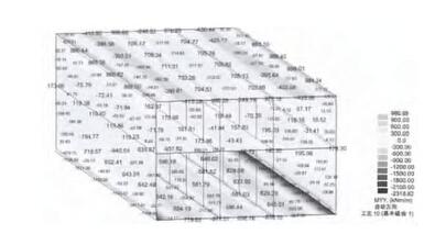 【地铁BIM】BIM技术在地铁车站结构设计中的应用研究 BIM视界 第7张