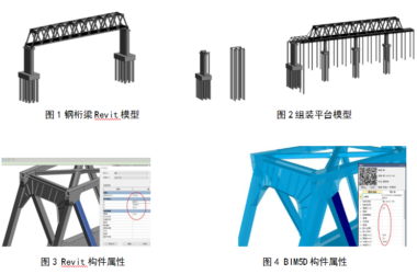 【桥梁BIM】武汉新港江北铁路举水河特大桥BIM技术应用-BIM建筑网