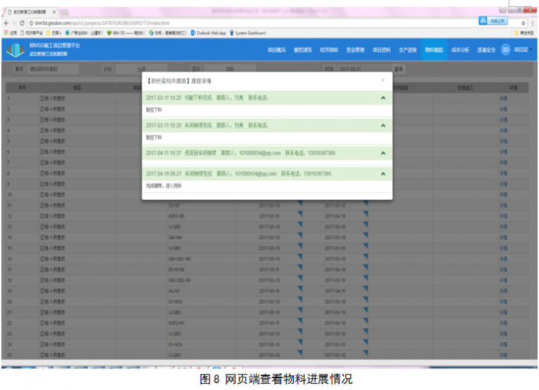 【桥梁BIM】武汉新港江北铁路举水河特大桥BIM技术应用 BIM视界 第4张