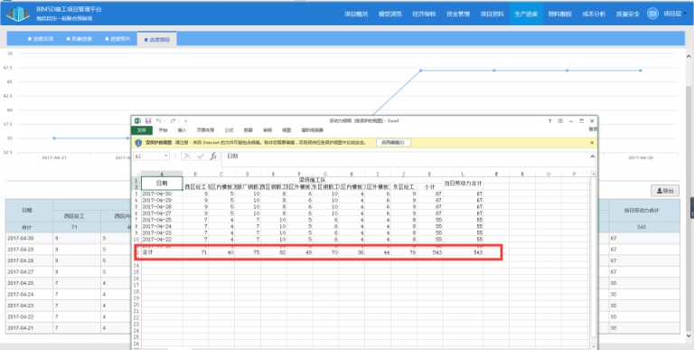 【公路BIM】海启启东一标箱梁预制过程管理BIM技术应用 BIM视界 第10张