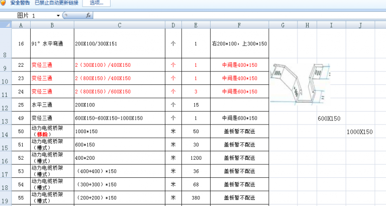 【厂房BIM】华为西安全球交换技术中心及软件工厂BIM技术应用 BIM视界 第3张