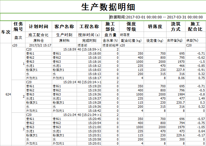 【厂房BIM】郑州豫能热电2×660MW燃煤供热机组BIM技术应用 BIM视界 第3张