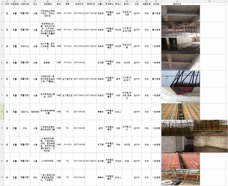 【厂房BIM】用友南昌产业园二期BIM技术应用 BIM视界 第5张