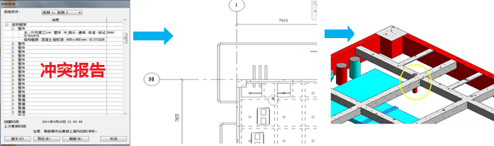 什么样的工程能入围BIM创新杯？4个经典案例剖析告诉你
