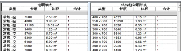 什么样的工程能入围BIM创新杯？4个经典案例剖析告诉你