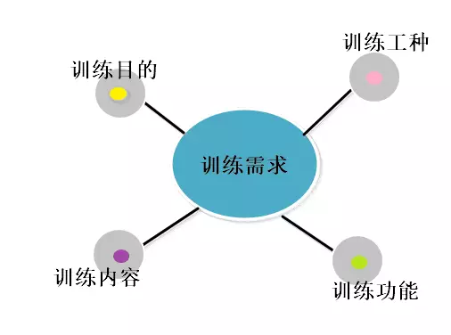 【BIM应用】基于BIM的铁路工人危险感知能力训练系统 BIM视界 第12张