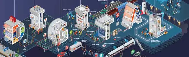 【BIM案例】德国铁路十大BIM应用案例鉴赏 BIM视界 第1张-BIM建筑网 【BIM案例】德国铁路十大BIM应用案例鉴赏 BIM视界 第1张