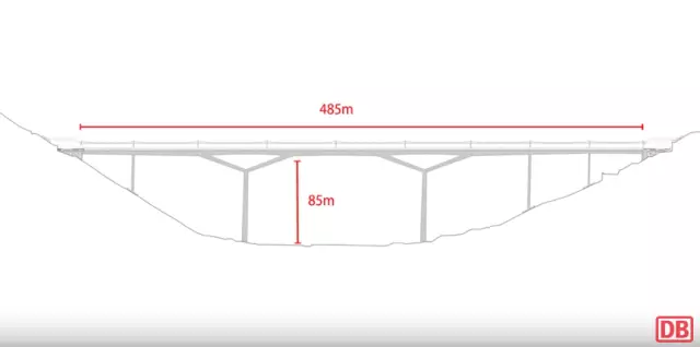【BIM案例】德国铁路十大BIM应用案例鉴赏 BIM视界 第5张-BIM建筑网 【BIM案例】德国铁路十大BIM应用案例鉴赏 BIM视界 第5张
