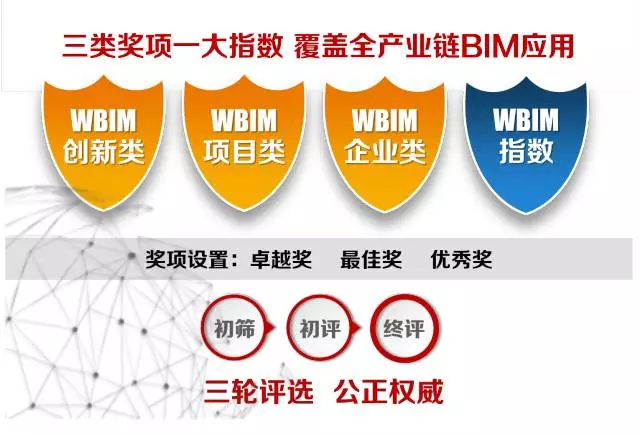 【BIM大赛】2017 WBIM国际数字化大奖赛启动暨全球BIM高峰论坛盛大举行 BIM视界 第22张-BIM建筑网 【BIM大赛】2017 WBIM国际数字化大奖赛启动暨全球BIM高峰论坛盛大举行 BIM视界 第22张