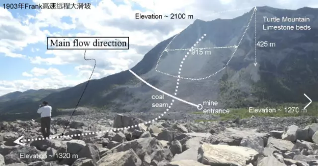 【BIM应用】BIM滑坡地质灾害监测 BIM视界 第2张