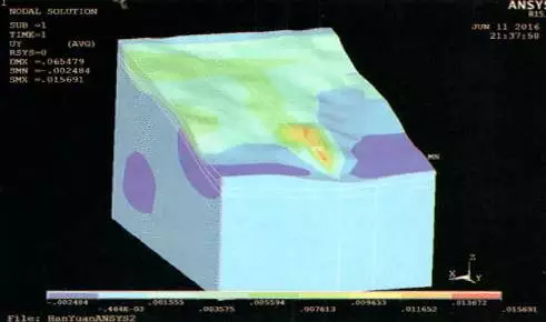 【BIM应用】BIM滑坡地质灾害监测 BIM视界 第11张