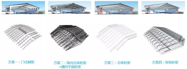 【BIM应用】早点学会BIM+EPC,也不会走那么多弯路了! BIM视界 第9张-BIM建筑网 【BIM应用】早点学会BIM+EPC,也不会走那么多弯路了! BIM视界 第9张