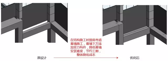 【BIM应用】早点学会BIM+EPC,也不会走那么多弯路了! BIM视界 第14张-BIM建筑网 【BIM应用】早点学会BIM+EPC,也不会走那么多弯路了! BIM视界 第14张