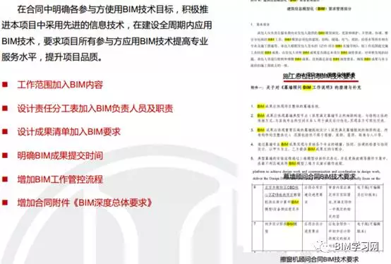 【BIM应用】你所不知道的中国尊项目 BIM视界 第8张-BIM建筑网 【BIM应用】你所不知道的中国尊项目 BIM视界 第8张