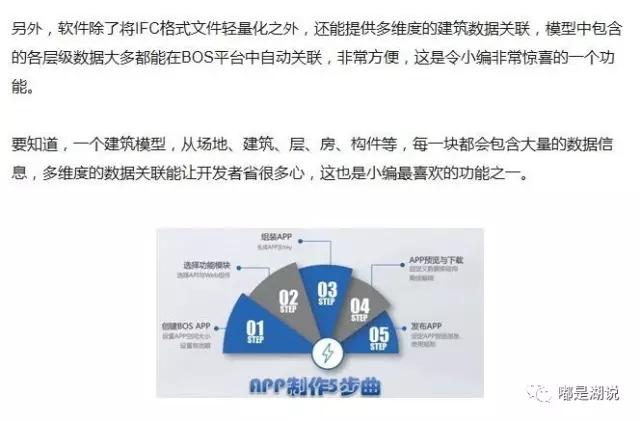 【BIM平台】搜狐大牛教你bim云平台该如何选择搭建 BIM视界 第15张