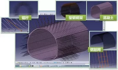 【BIM应用】国内这几个率先运用BIM技术的铁路线桥隧
