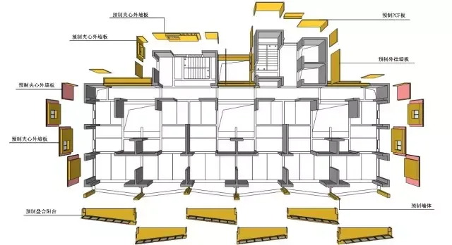 【BIM案例】南通政务中心停车综合楼BIM设计总结