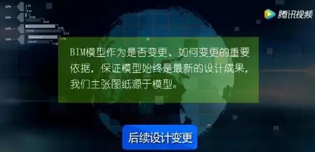 【BIM应用】将现阶段的BIM技术运用到极致是什么感觉？