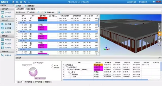 解读 | 建筑设计施工阶段BIM与高新技术结合的8项运用