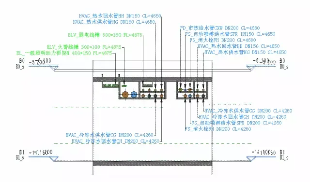 华远·华中心二期机电项目BIM技术应用