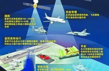 【BIM应用】基于BIM的路基连续压实信息系统-BIM建筑网