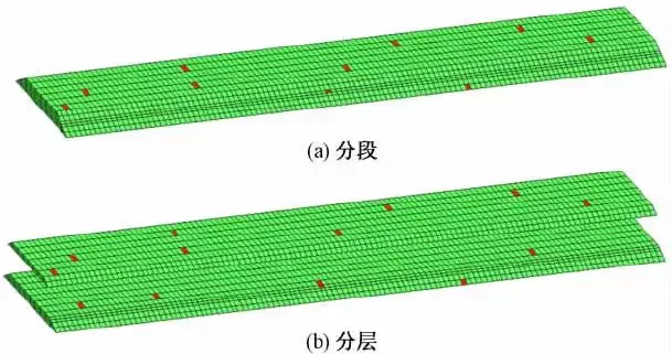 【BIM应用】基于BIM的路基连续压实信息系统
