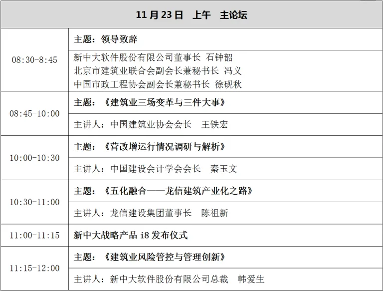 【智慧BIM】智慧 融合 共享 2017建筑业P20（北京）峰会