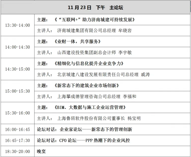 【智慧BIM】智慧 融合 共享 2017建筑业P20（北京）峰会