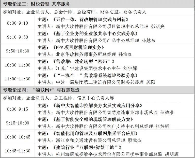 【智慧BIM】智慧 融合 共享 2017建筑业P20（北京）峰会