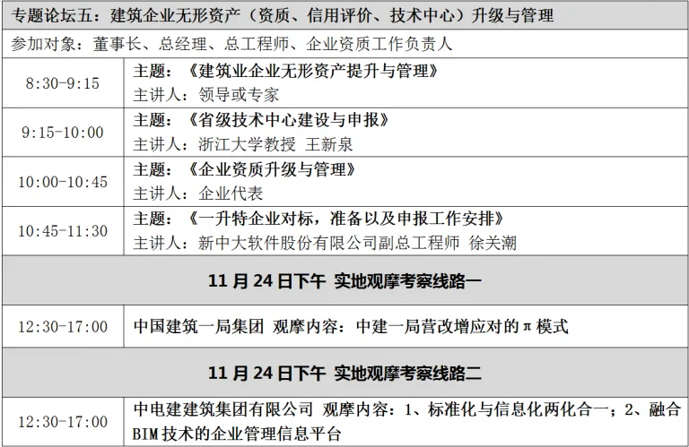 【智慧BIM】智慧 融合 共享 2017建筑业P20（北京）峰会