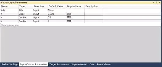 【BIM技术】基于Civil3D的市政道路横断面建模